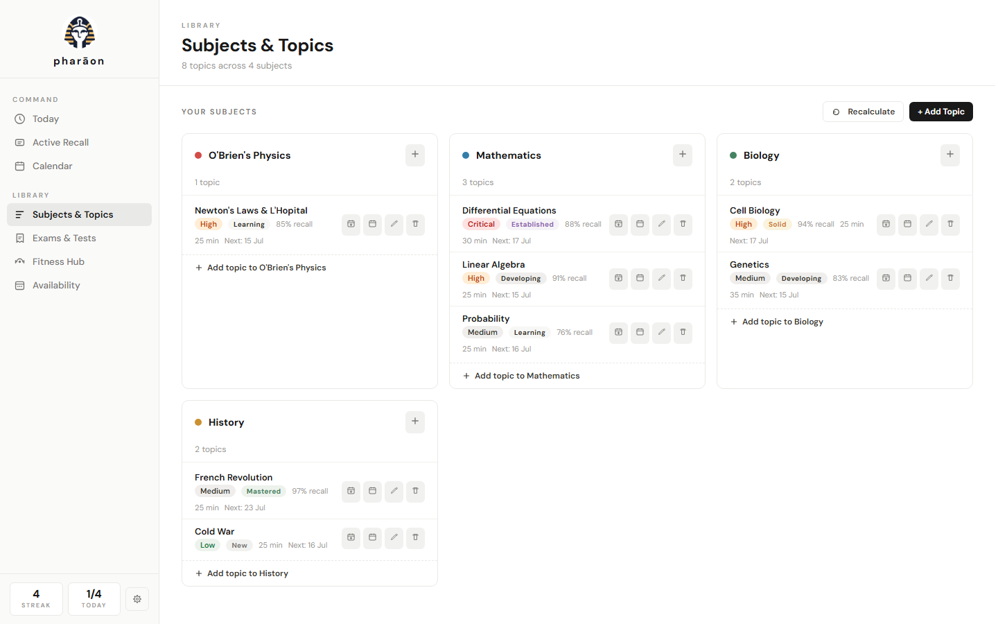 Subjects and topics